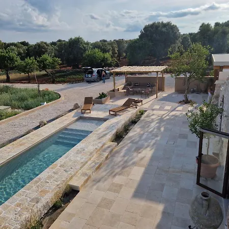 Villa Masserina D'aloia: Un Piccolo Tesoro Nella Natura *